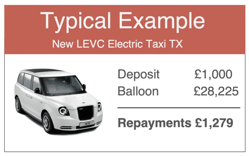 LEVC taxi finance example of repayment